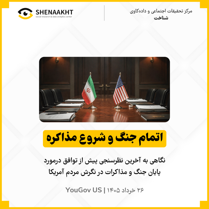 اتمام جنگ و شروع مذاکره